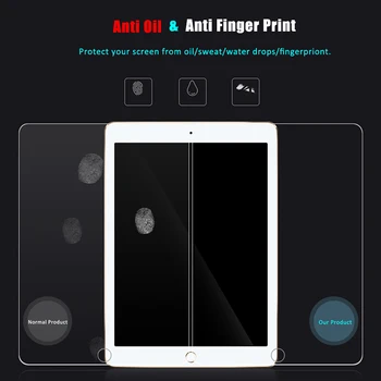 Pentru iPad Pro 12.9 2020 Ecran Protector Tableta, Folie de Protectie Anti-Scratch Geam Pentru iPad A2229 A2232 A2069