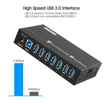 2019 NEW sosire model 7-port USB 3.0 super speed hub cu smart portul de încărcare la Sipolar Producatori
