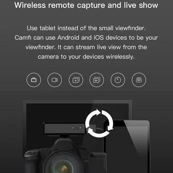 CamFi CF102 Telecomanda fara Fir Wifi pentru DSLR Camera de Captare Transmite Wireless Tablete pentru Nikon Sony A6300 Canon 800D