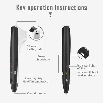 SUNLU SL-300A 3D Pen Copil de Desen, Pixuri Sprijinirea PCL ABS Filament PLA Rezerve cadou de Crăciun