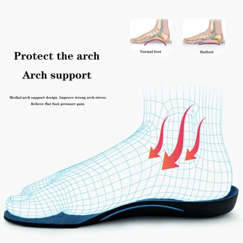 1 Pereche Ortezare Tălpi de Picioare Plate Suport Arc Semele ortopedice pentru picioare Corecție pantofi pad bărbați femei