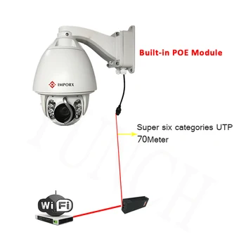 IMPORX 3MP 2048*1536P 20X Zoom de Urmărire Automată Pan/Tilt Camera IP de Exterior IP66 High Speed Dome Built-in POE Rețea CCTV aparat de Fotografiat