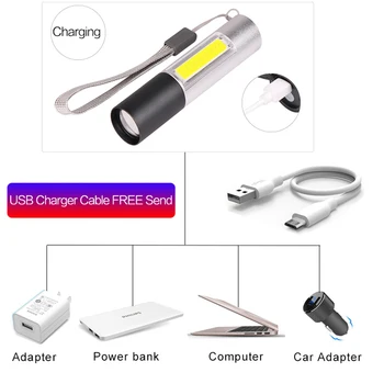 Noi COB LED Lanterna USB Reîncărcabilă Lanterna Zoom LED Lanterna la Îndemână Lanternă Puternică Super cu Built-in Baterie Cablu USB