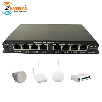 8port Gigabit Ethernet POE Pasiv 1000Mbps Comutatorul power over ethernet pentru UBNT / Mikrotik / 802.3 af sau 24V 48V dispozitive