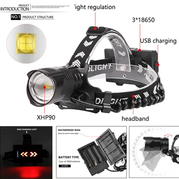 300000LM Puternic XHP90/70/50 Led far USB Reîncărcabilă Faruri 3Mode Zoom lampă de cap lanterna lanterna Lanterna pentru 3*18650