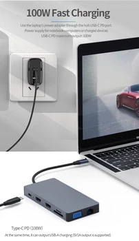 Blueendless C HUB USB Tip C la MUlti USB 3.0 Dublu Adaptor HDMI de Mare Viteză Splitter pentru MacBook PC Accesorii Laptop
