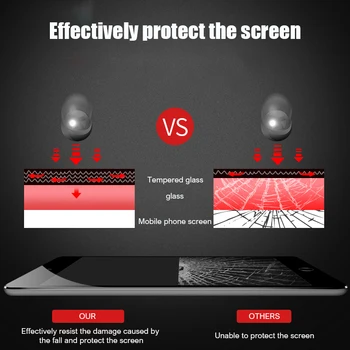 Sticla temperata Pentru Huawei Media Pad T3 10 Protectorul de Ecran Comprimat 9.6
