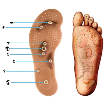 Mare 1 Pereche de Îngrijire Picior Perna Presopunctura Slăbire Branț Pad Magnetic Masaj Tălpi interioare Pantofi LG66