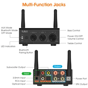1Mii B08S Bluetooth 5.0 Receptor Audio Adapter aptX HD Hi-Fi Stereo De 3,5 Aux Bluetooth, Amplificator Digital pentru TV 100Wx2 Difuzoare