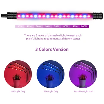 27W LED-uri Cresc Light USB Phytolamp Spectru Complet Fito Lampa rezistent la apa Planta Lumina 5V Crească Cutie Pentru Plante de Interior, Semințe de Flori