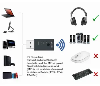 Bluetooth USB 5.0 Audio Transmițător CSR8675 aptX HD Sound Card Adaptor pentru PC, laptop, Aparat Stereo Transmisor