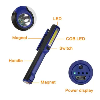SANYI COB+XPE LED-uri Magnetice de Lucru de Inspecție Lanterna Pix Clip Mână Lanterna USB de Încărcare de Camping Lanterna Pentru Exterior